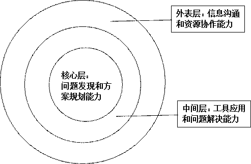 QQ图片20161104103808.gif